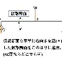 关于擄4w椫??賺グ}罺I偂?]-爱游戏体育